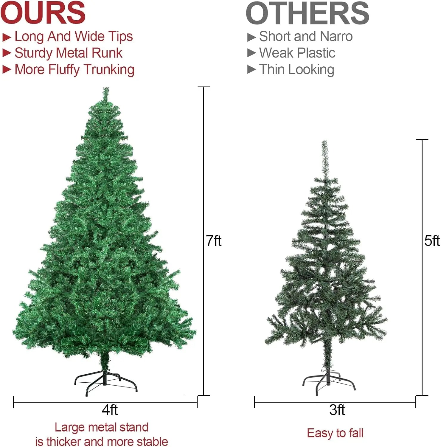 7ft/8ft Spruce Artificial Holiday Christmas Tree for Home/Party Decor w/1300 Branch Tips, Easy Assembly, Metal Hinges&Base