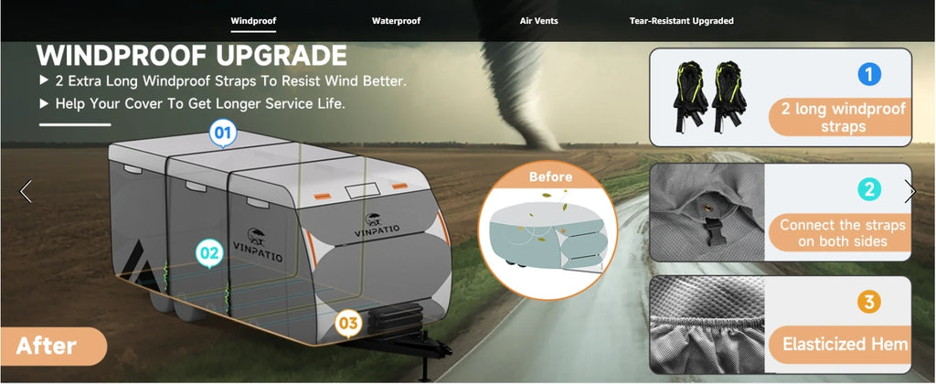 Travel Trailer RV Cover: 7 Layers Heavy Duty RV & Trailer Cover, Toy Hauler Cover r with 4 Tire Cover