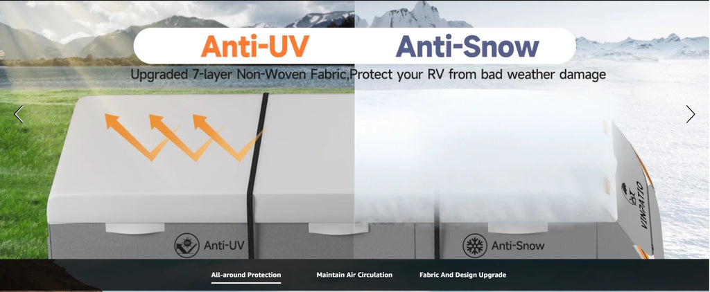 Travel Trailer RV Cover: 7 Layers Heavy Duty RV & Trailer Cover, Toy Hauler Cover r with 4 Tire Cover