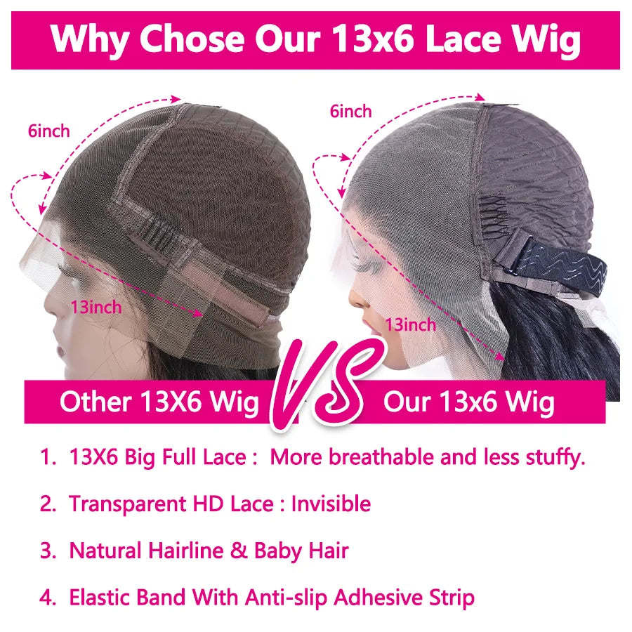 30Inch Straight Human Hair Wigs for Women 13x6 HD Transaparent Lace Frontal Wig Multi Parting Pre Plucked Indian Raw Hair Wig