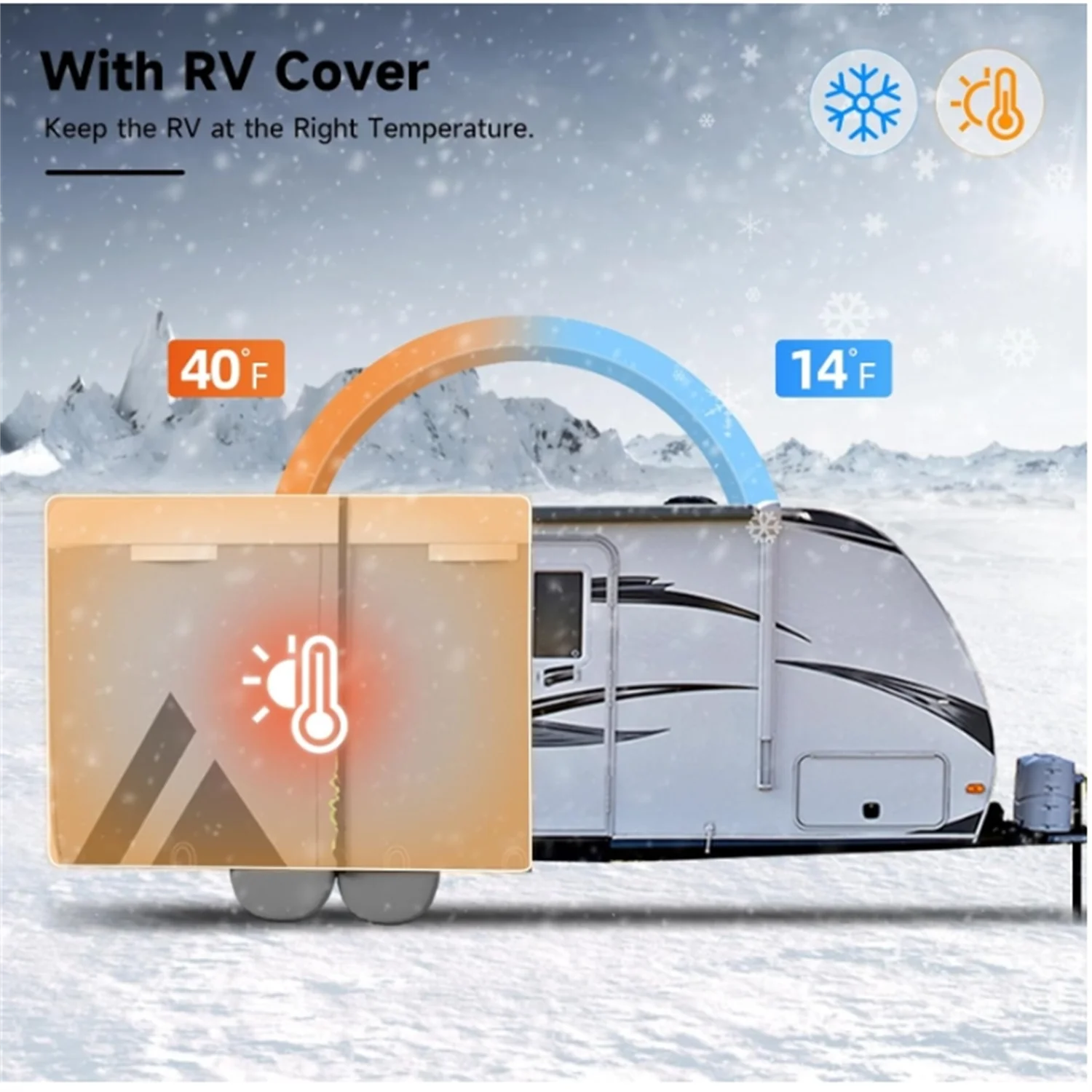 Travel Trailer RV Cover: 7 Layers Heavy Duty RV & Trailer Cover, Toy Hauler Cover r with 4 Tire Cover