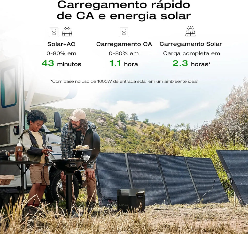 Solar Generator DELTA 2 Max 2048Wh With 400W Solar Panel, LFP Battery Portable Power Station Up To 3400W AC Output Fast,customiz