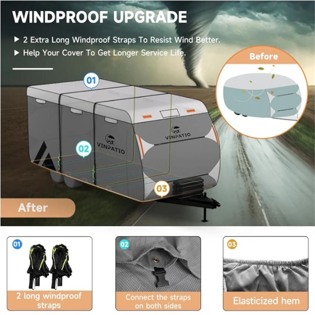 Travel Trailer RV Cover: 7 Layers Heavy Duty RV & Trailer Cover, Toy Hauler Cover r with 4 Tire Cover