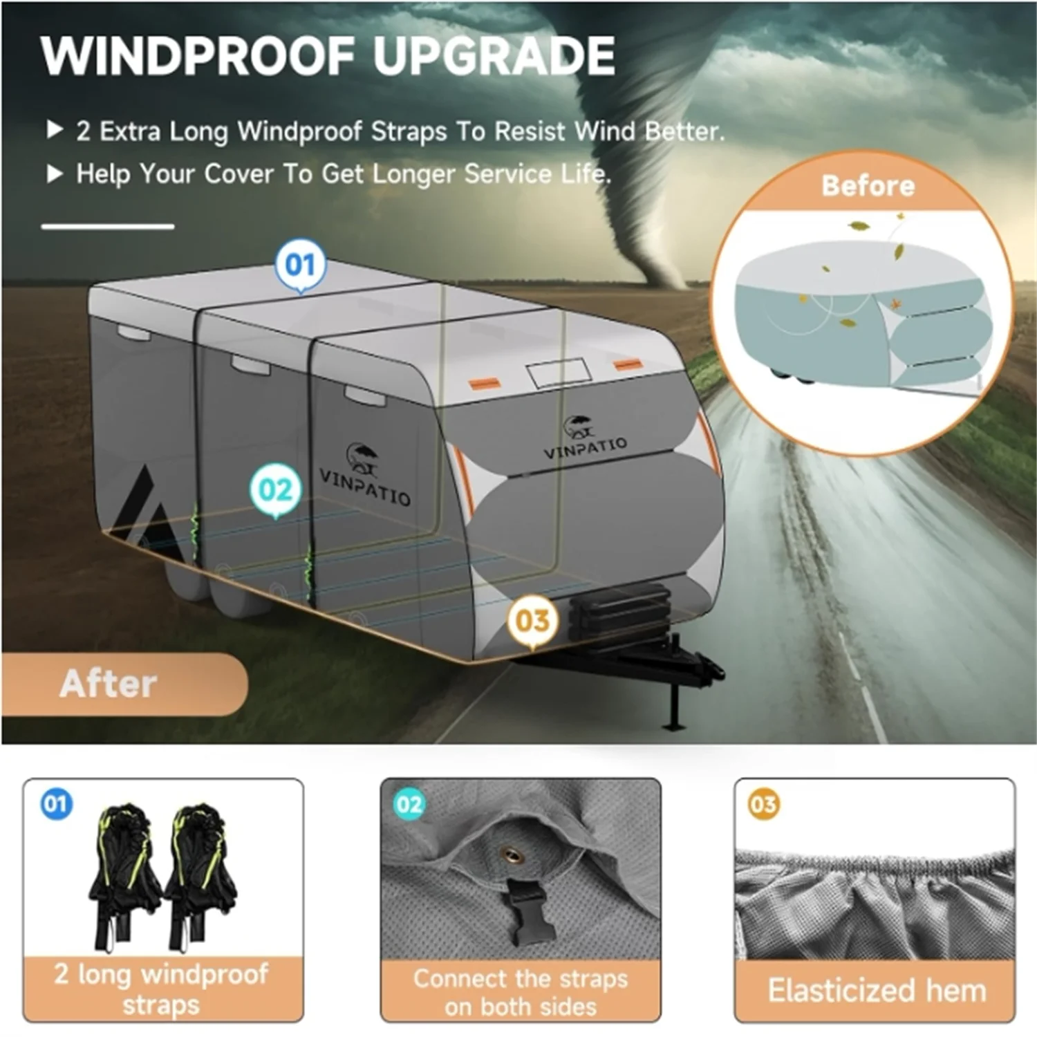 Travel Trailer RV Cover: 7 Layers Heavy Duty RV & Trailer Cover, Toy Hauler Cover r with 4 Tire Cover